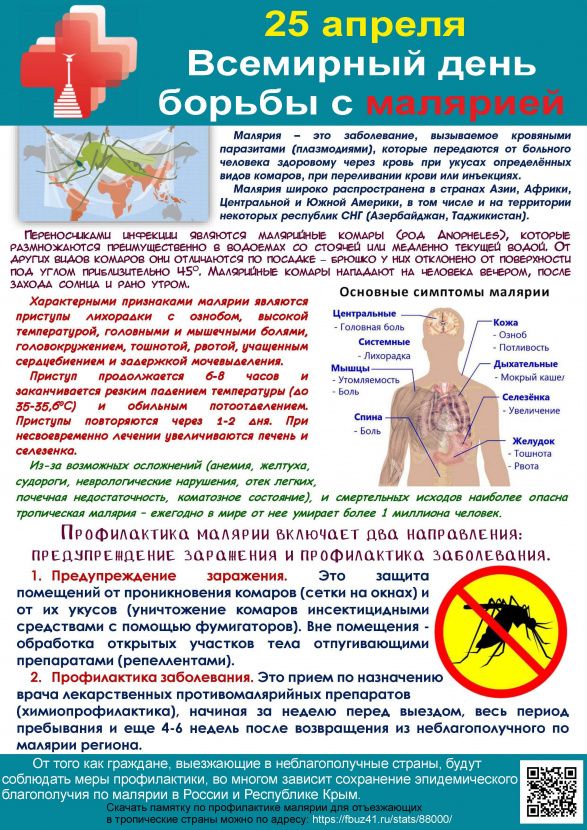 25 апреля – Всемирный день борьбы с малярией