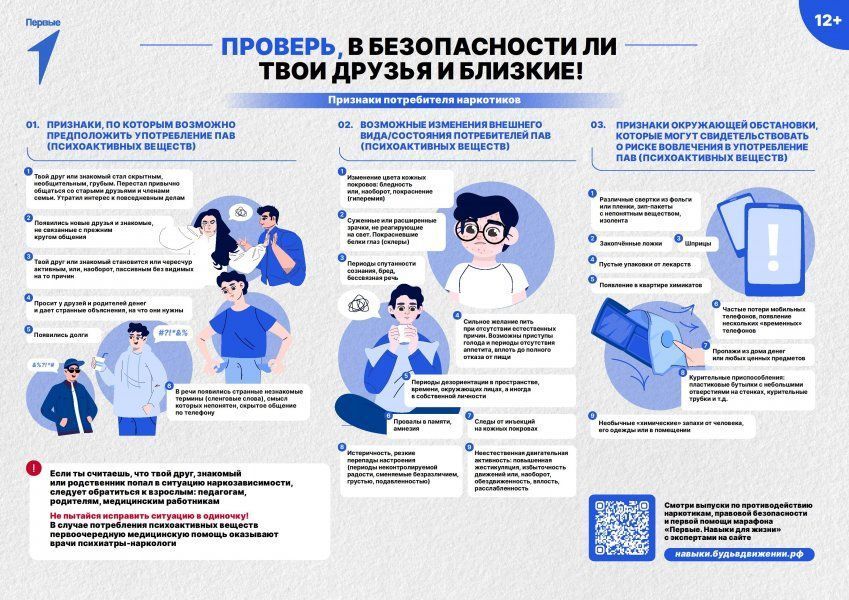 Севастополь без наркотиков
