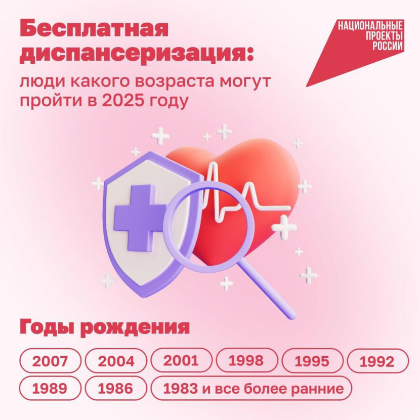 Бесплатная диспансеризация в 2025 году: кому положено?