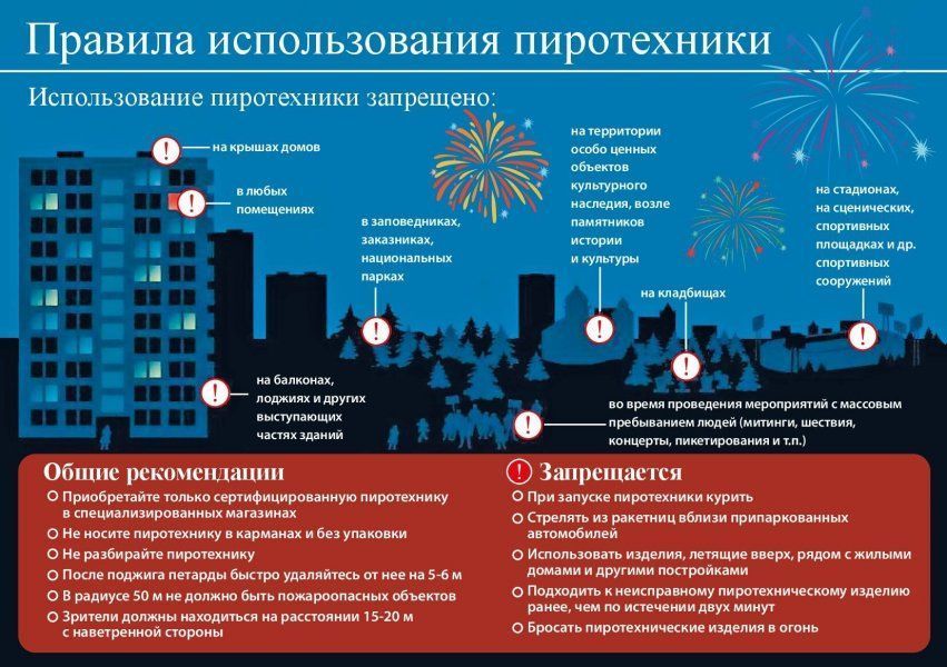 В преддверии новогодних и Рождественских праздников Департамент общественной безопасности города Севастополя напоминает правила использования пиротехнических изделий