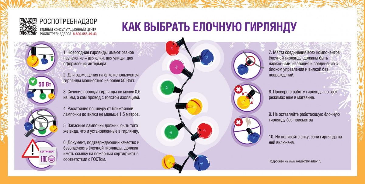 Как выбрать ёлочную гирлянду?