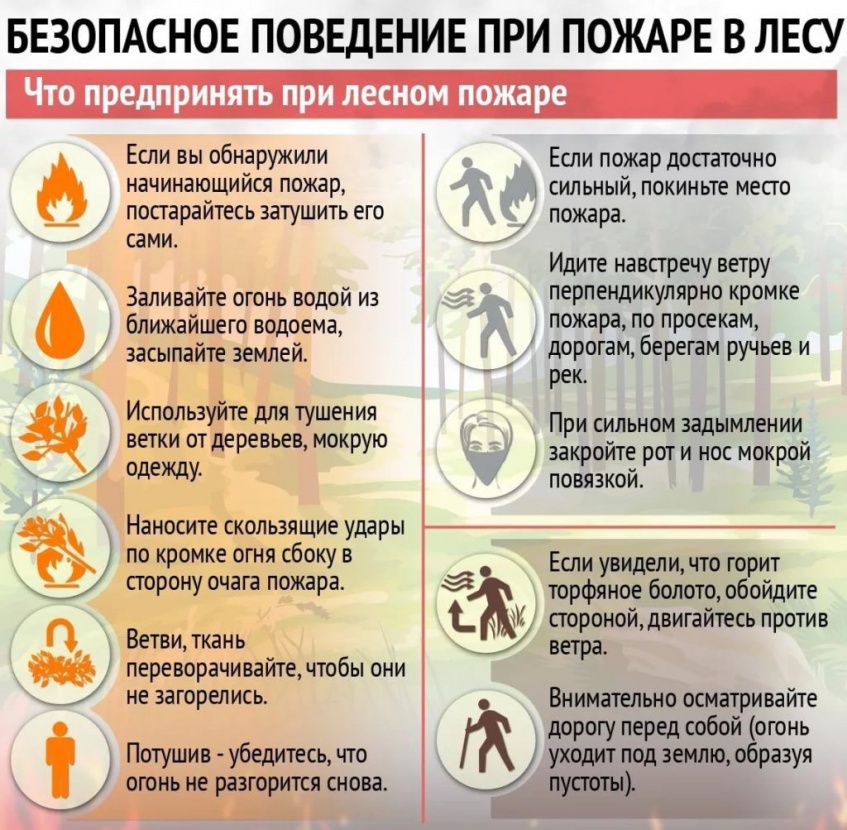 С 25 апреля в Севастополе возобновится пожароопасный период