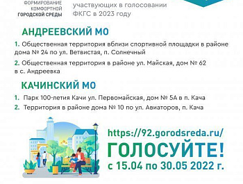 Более 10 тысяч севастопольцев проголосовали за объекты для благоустройства