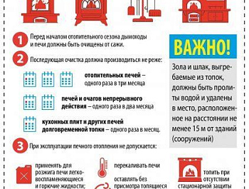 В преддверии новогодних и Рождественских праздников Департамент общественной безопасности города Севастополя напоминает правила использования пиротехнических изделий