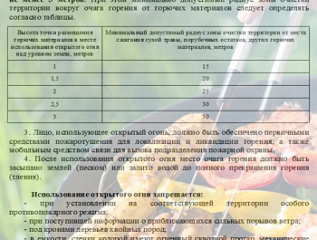 С 25 апреля в Севастополе возобновится пожароопасный период