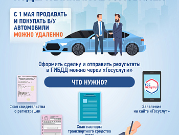 Что изменится в жизни россиян с мая 2021 года