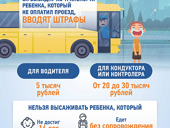 Что изменится в жизни россиян с мая 2021 года