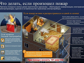 В преддверии новогодних и Рождественских праздников Департамент общественной безопасности города Севастополя напоминает правила использования пиротехнических изделий