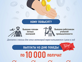 Что изменится в жизни россиян с мая 2021 года