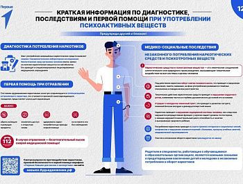 Севастополь без наркотиков
