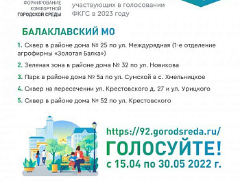 Более 10 тысяч севастопольцев проголосовали за объекты для благоустройства