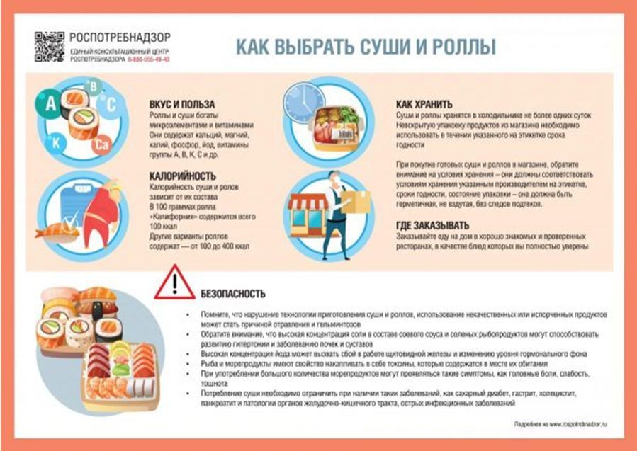 Суши-не только вкусно, но и безопасно (если правильно приготовлено) Суши-не только вкусно, но и безопасно (если правильно приготовлено)