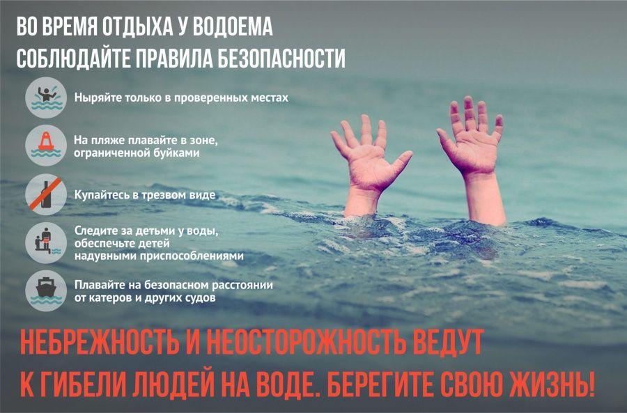 Правила безопасного поведения на воде
