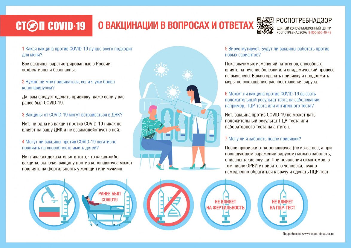 О вакцинации против COVID-19 в вопросах и ответах О вакцинации против COVID-19 в вопросах и ответах