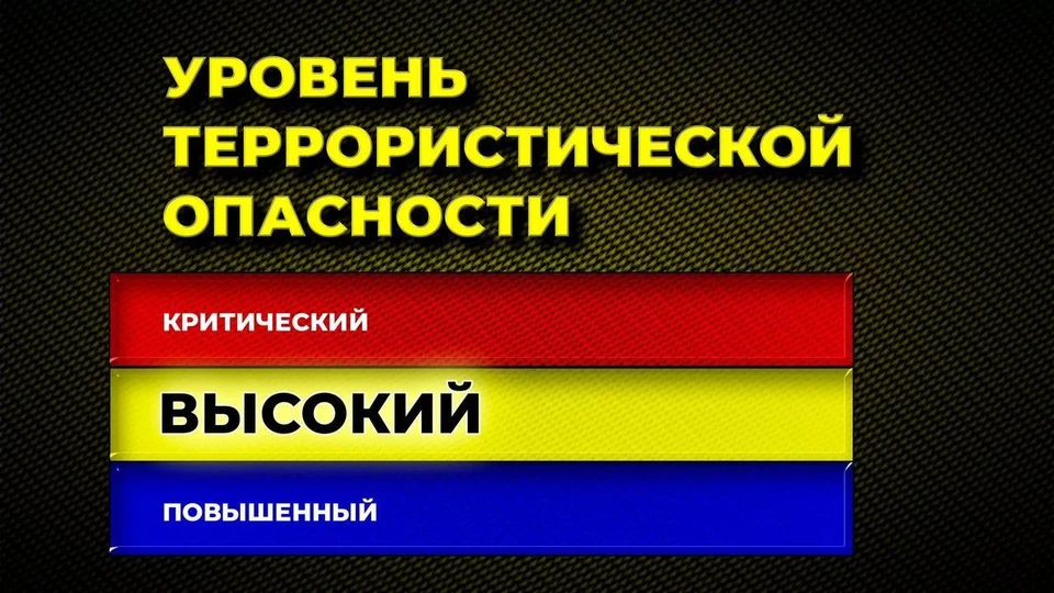 Что значит "желтый" уровень террористической опасности?