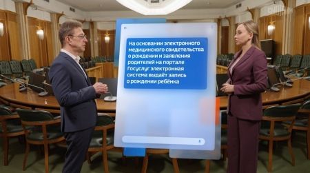 Как большие данные ФНС России помогают семьям с детьми рассказал Виталий Колесников в программе «PRO налоги» Как большие данные ФНС России помогают семьям с детьми рассказал Виталий Колесников в программе «PRO налоги»