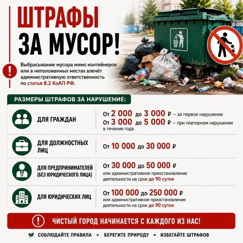 За выброс мусора вне контейнеров предусмотрены штрафы