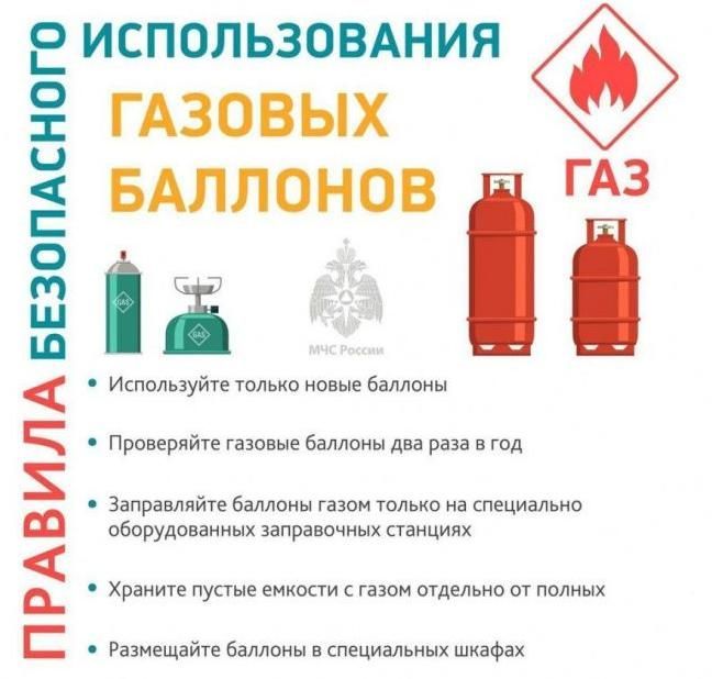Правила эксплуатации и хранения газовых баллонов в быту