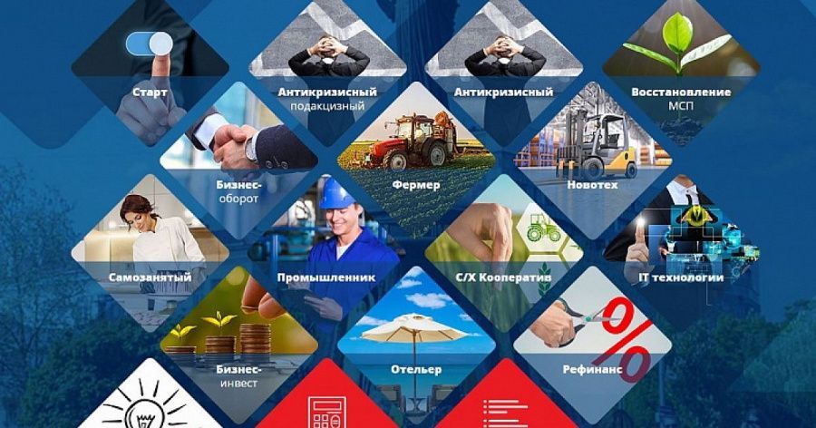 Новые ставки по микрозаймам некоммерческой организации «Микрокредитная компания фонд микрофинансирования субъектов малого и среднего предпринимательства в г. Севастополе»