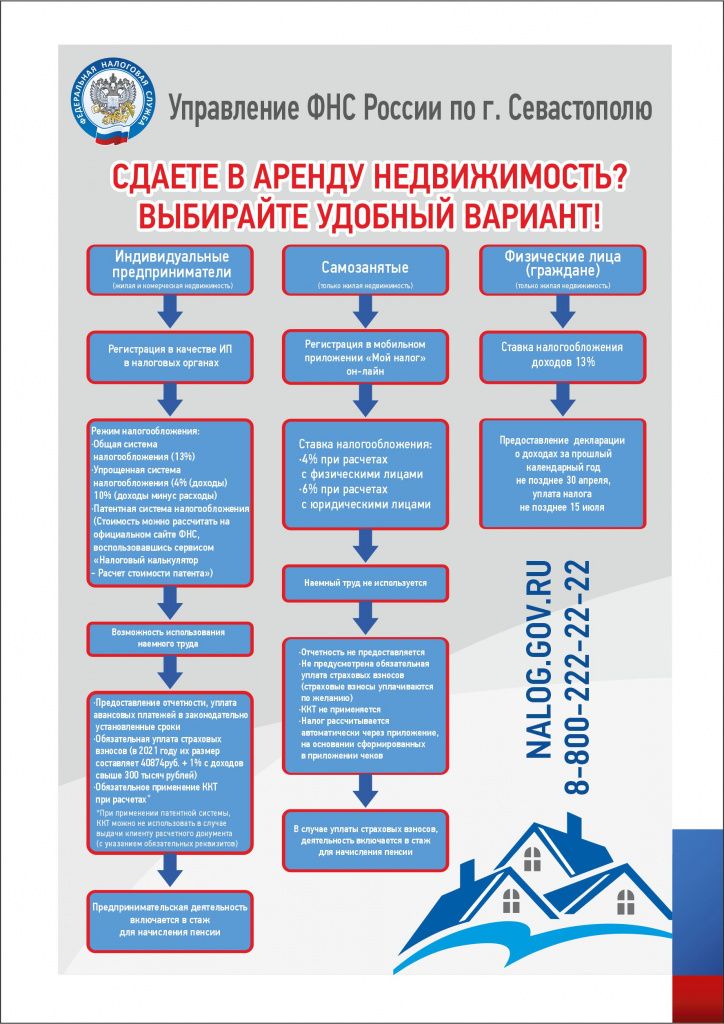 Удобный вариант сдачи недвижимости в аренду ПРАВКА аренда с годом.jpg