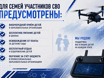 Служи в войсках БПЛА