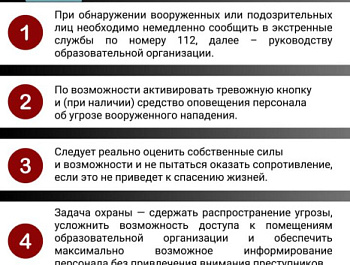29 апреля в Севастополе пройдут масштабные антитеррористические учения: что об этом необходимо знать
