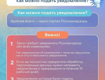Роскомнадзор напоминает о подаче уведомления об обработке персональных данных