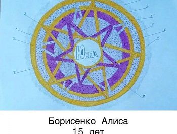 Юные севастопольцы станут авторами городских клумб