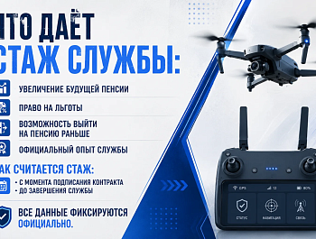 Служи в войсках БПЛА