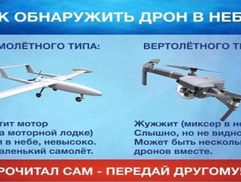 Алгоритм действий при обнаружении беспилотных летательных аппаратов (БПЛА)
