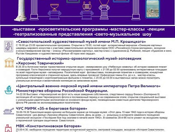 Акция «Ночь музеев» пройдет с 15 на 16 мая
