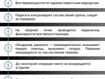 29 апреля в Севастополе пройдут масштабные антитеррористические учения: что об этом необходимо знать