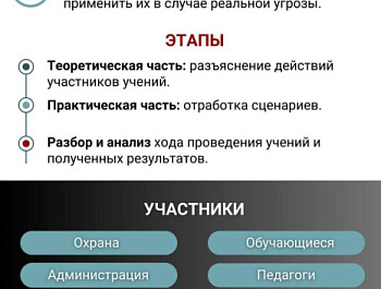 29 апреля в Севастополе пройдут масштабные антитеррористические учения: что об этом необходимо знать